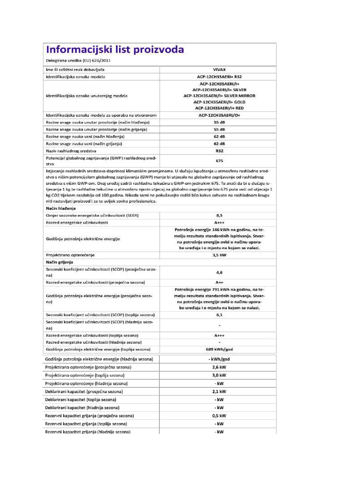Klima Uređaj Vivax ACP-12CH35AERI Silver