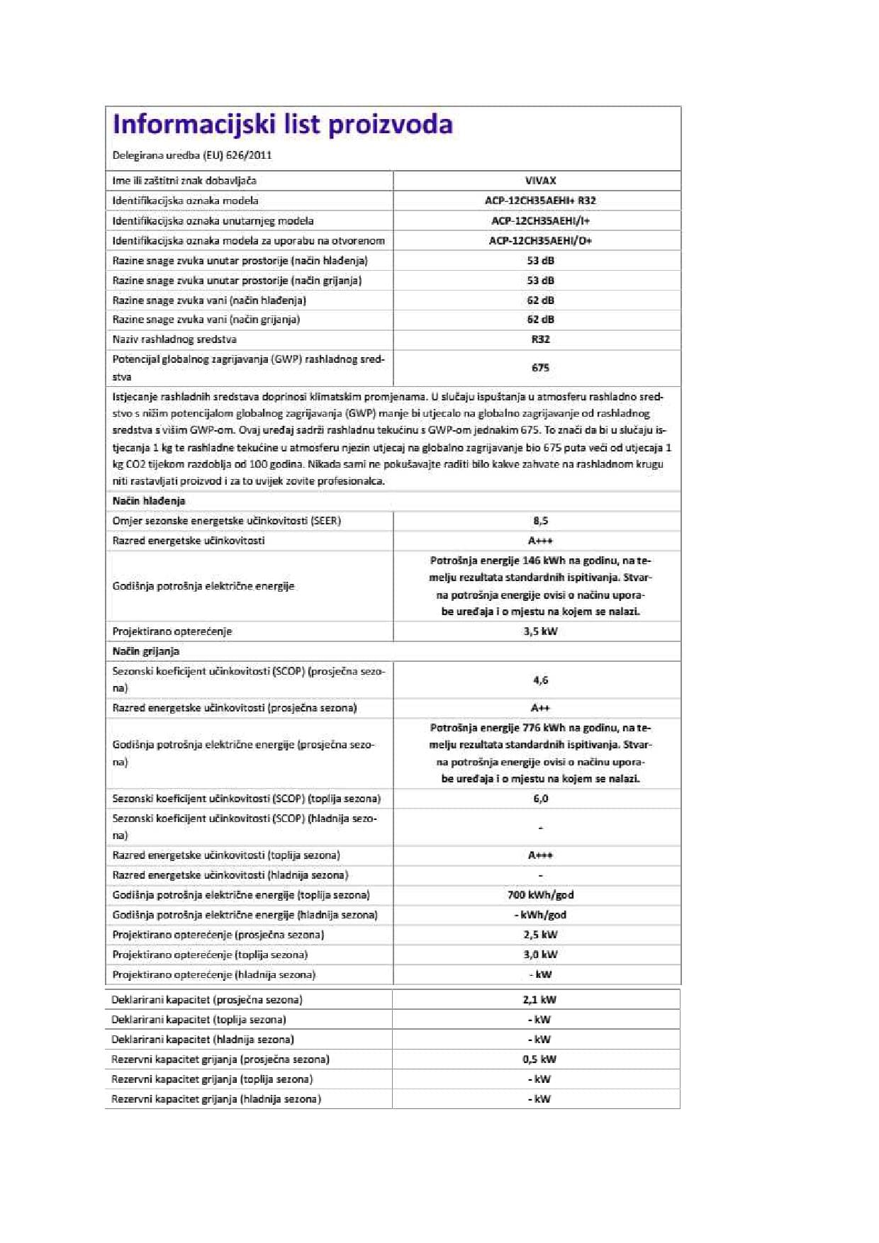 Klima Uređaj Vivax ACP-12CH35AEHI+