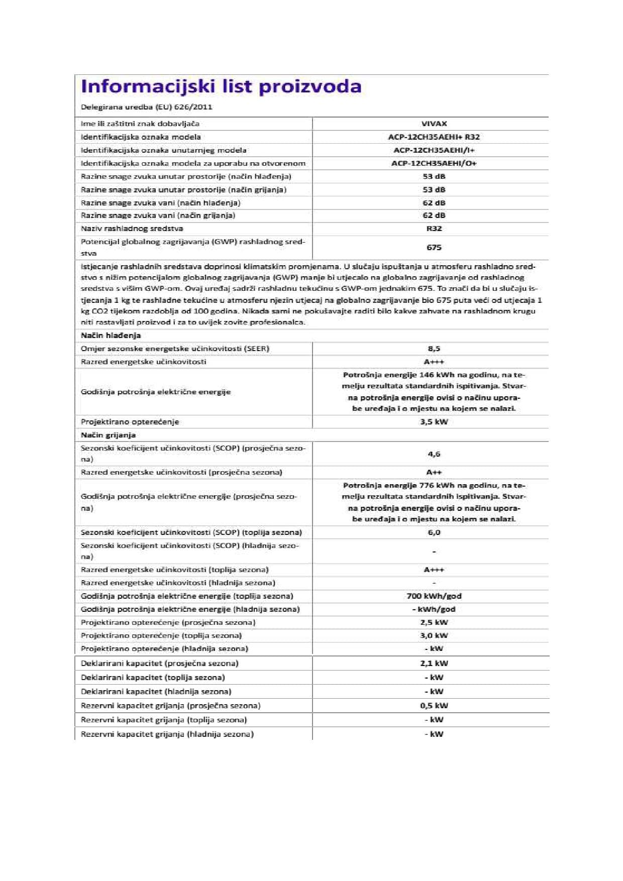Klima Uređaj Vivax ACP-12CH35AEHI+ Gold