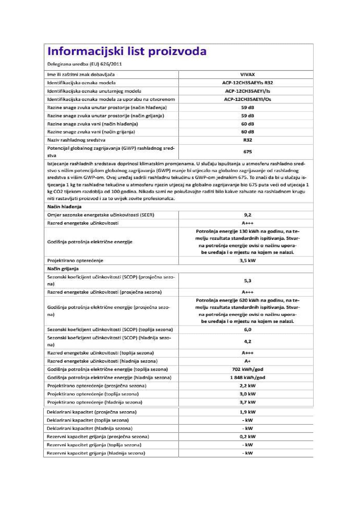 Klima Uređaj Vivax ACP-12CH35AEYIs