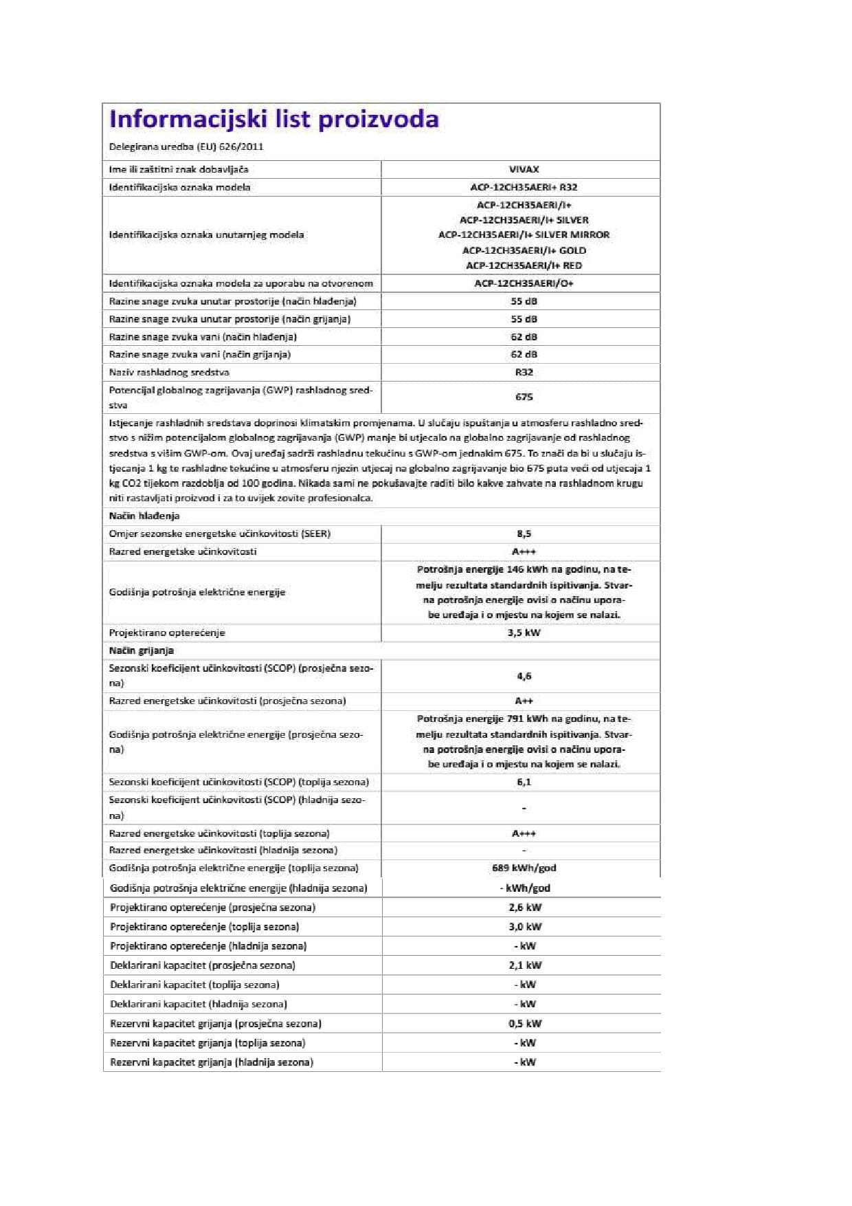 Klima Uređaj Vivax ACP-12CH35AERI/I+ Red Unutarnja Jedinica