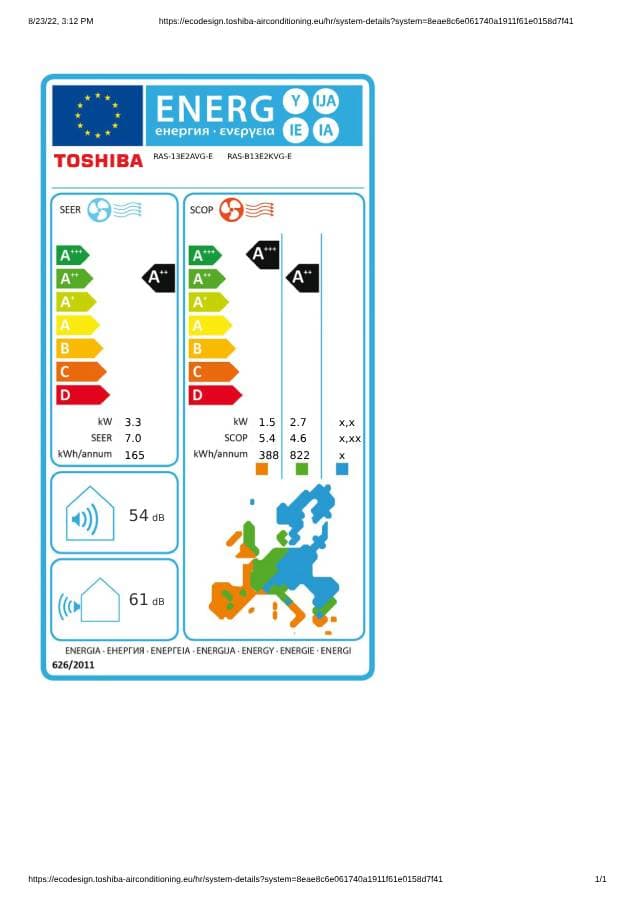 Klima Uređaj Toshiba Seiya RAS-B13E2KVG-E/RAS-13E2AVG-E
