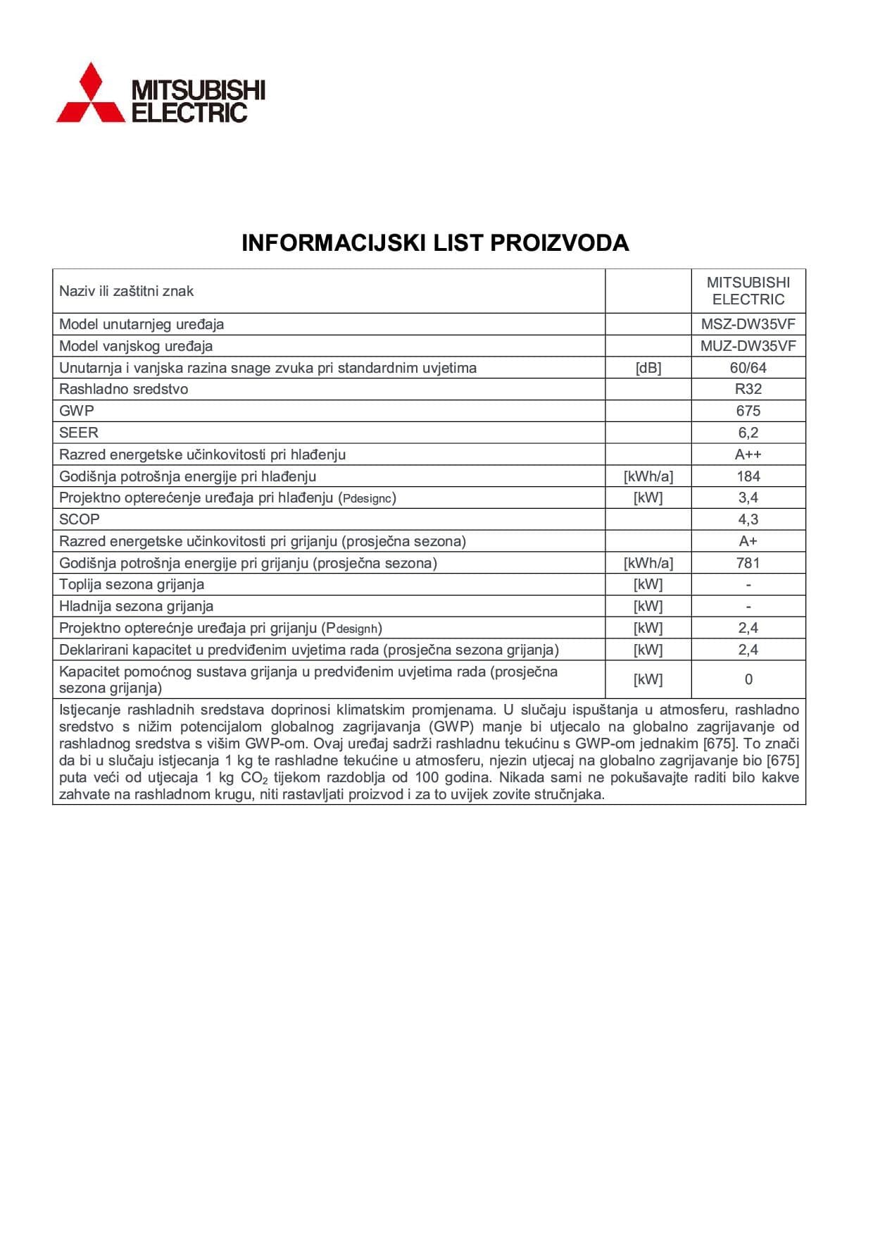 Klima Uređaj Mitsubishi Comfort Inverter MSZ-DW35VF/MUZ-DW35VF