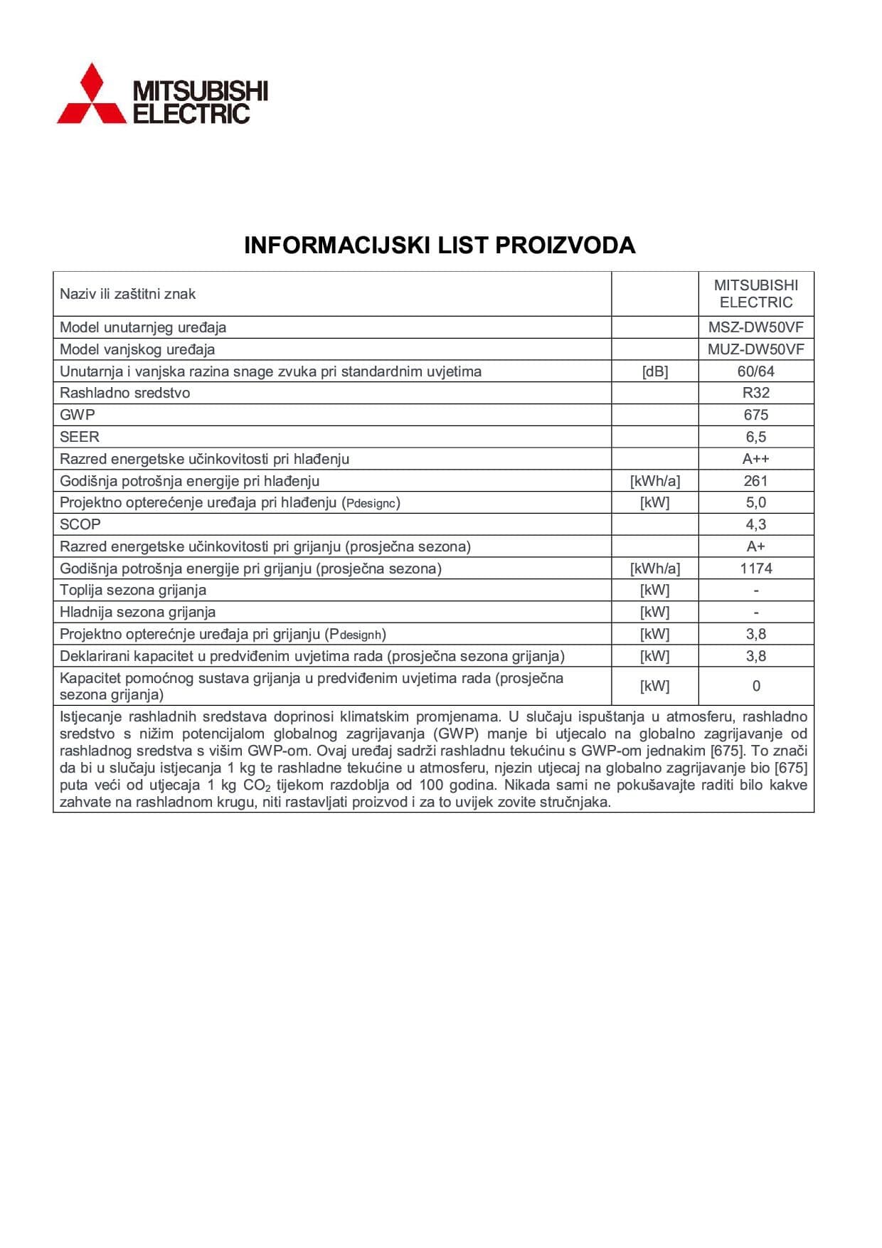 Klima Uređaj Mitsubishi Comfort Inverter MSZ-DW50VF/MUZ-DW50VF