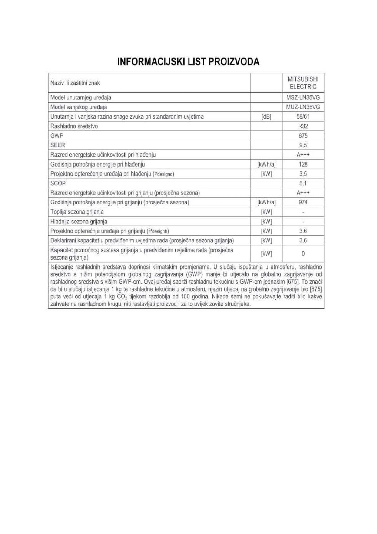 Klima Uređaj Mitsubishi Kirigamine Style MSZ-LN35VG/MUZ-LN35VG Crna
