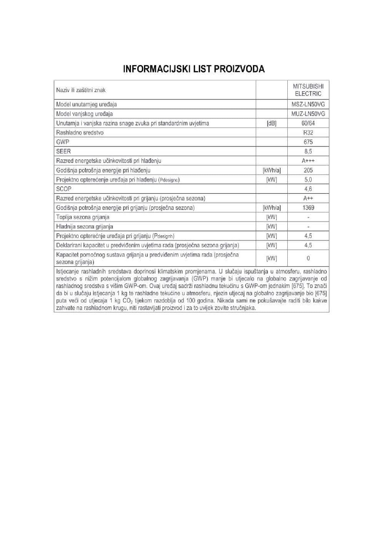 Klima Uređaj Mitsubishi Kirigamine Style MSZ-LN50VG/MUZ-LN50VH Crna