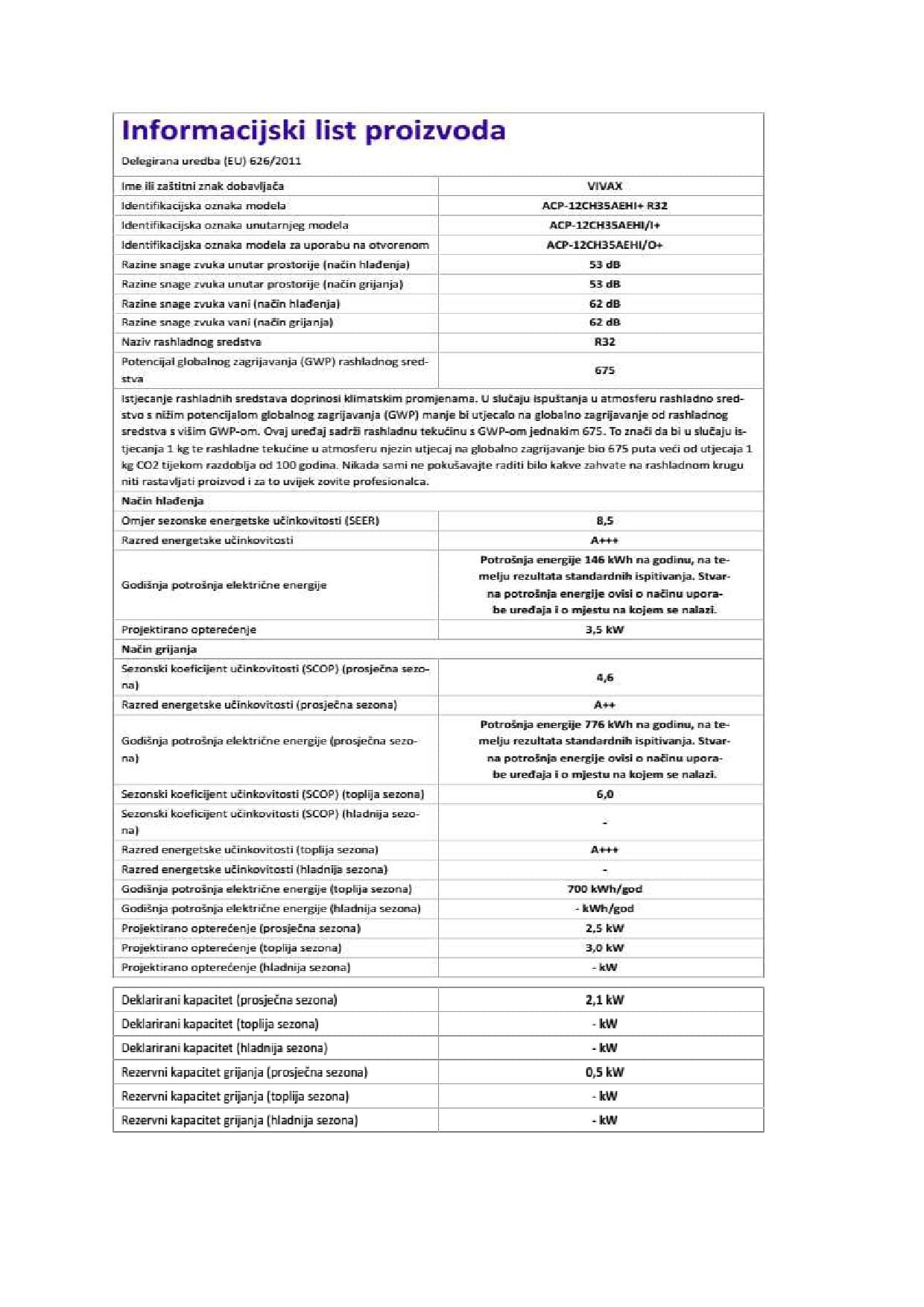 Klima Uređaj Vivax ACP-12CH35AEHI+ Gray Mirror