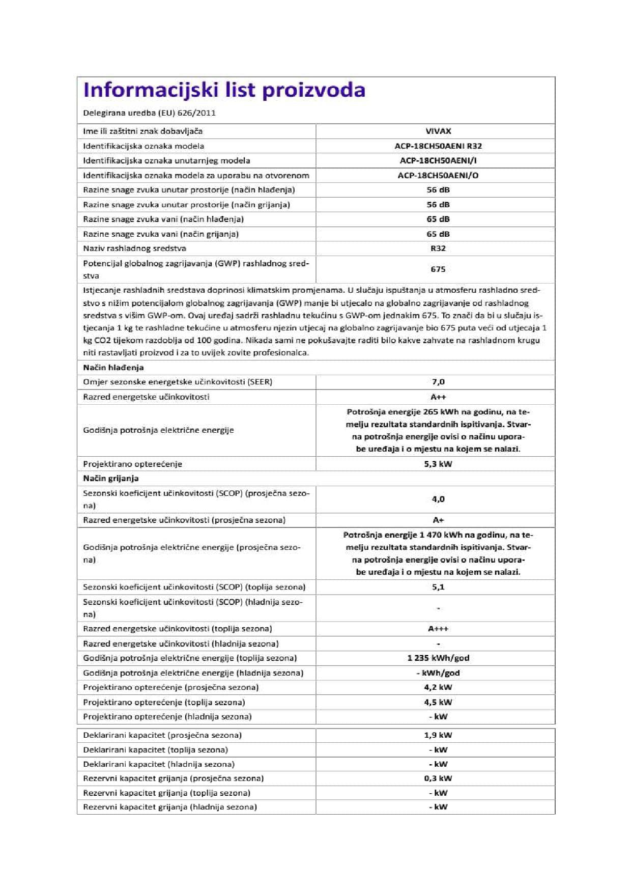 Klima Uređaj Vivax ACP-18CH50AENI