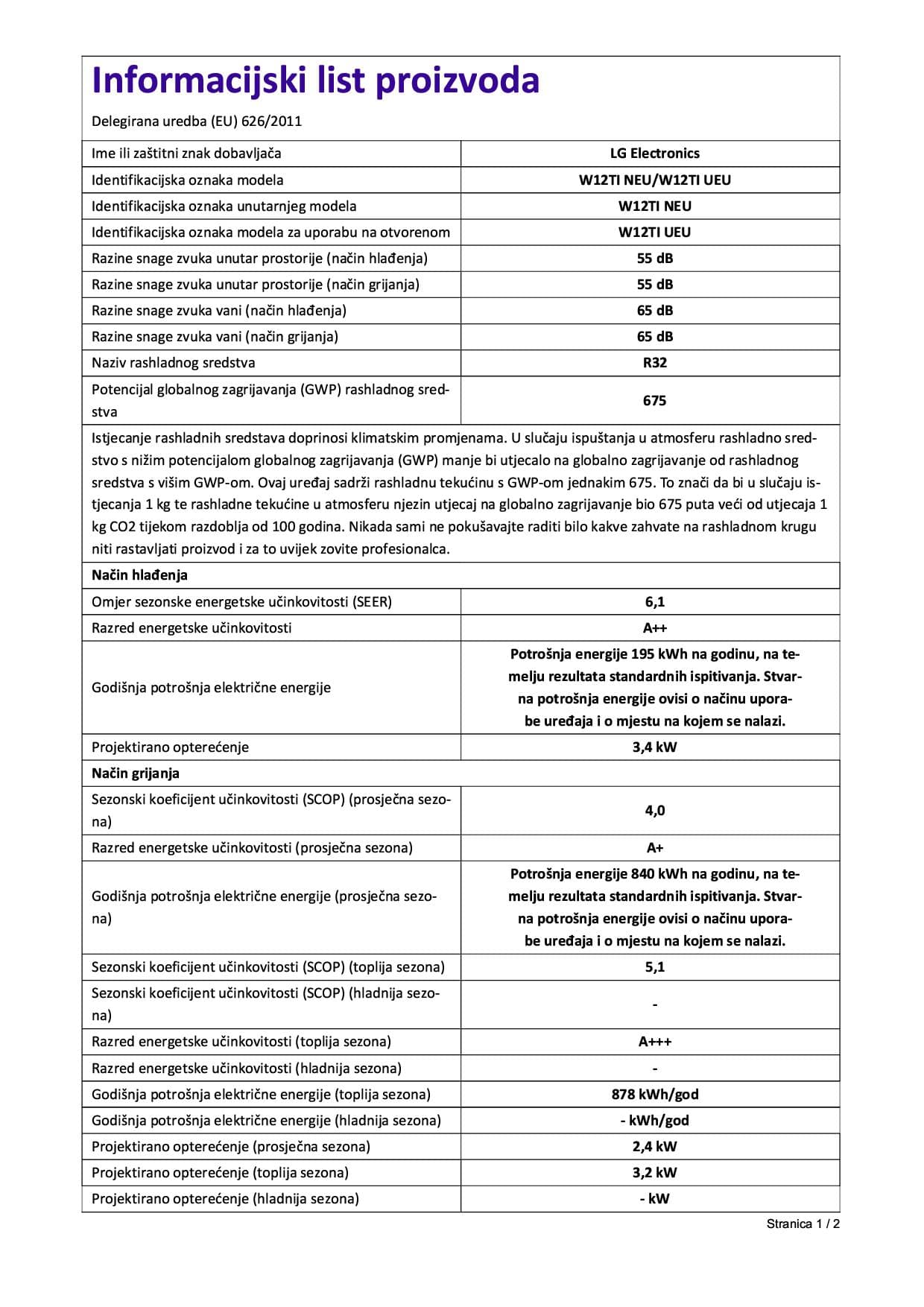 Klima Uređaj Lg W12TI Dualcool Pro Set