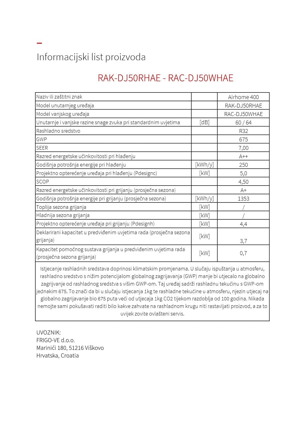 Klima Uređaja Hitachi Airhome 400 RAC-DJ50WHAE/RAK-DJ50RHAE